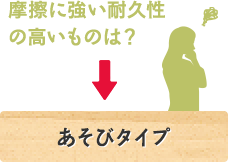 摩擦に強い耐久性の高いものは？